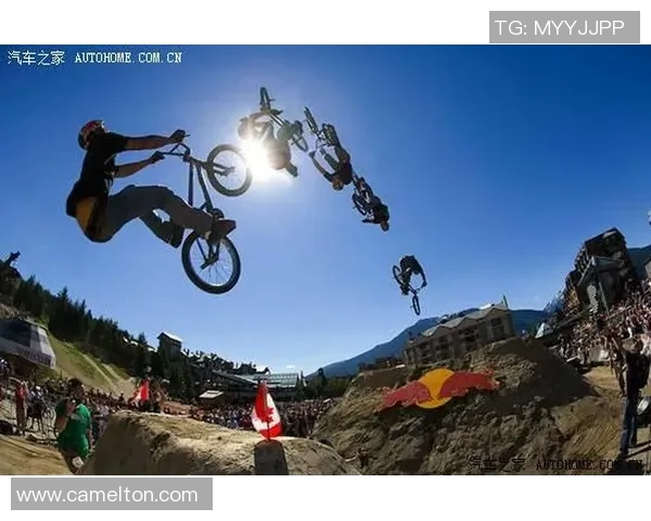 成都极限运动队的速度挑战与极限运动发展趋势探讨