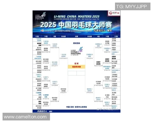 上海羽毛球队在羽毛球状态排行榜中荣登第七名展现强劲实力与潜力