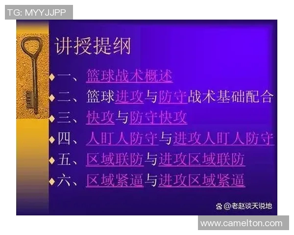 杭州篮球队区域防守体系解析与战术应用探讨