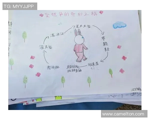 足球明星们的绘画风格与艺术表达的奇妙结合之旅