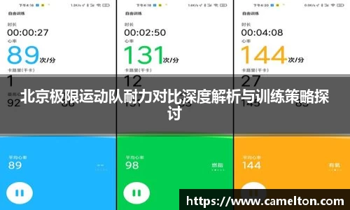 北京极限运动队耐力对比深度解析与训练策略探讨