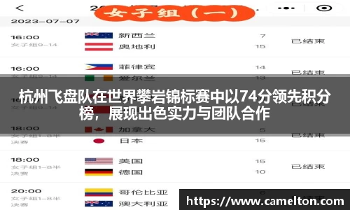 杭州飞盘队在世界攀岩锦标赛中以74分领先积分榜，展现出色实力与团队合作