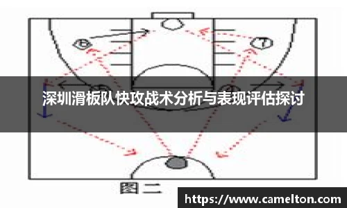 深圳滑板队快攻战术分析与表现评估探讨