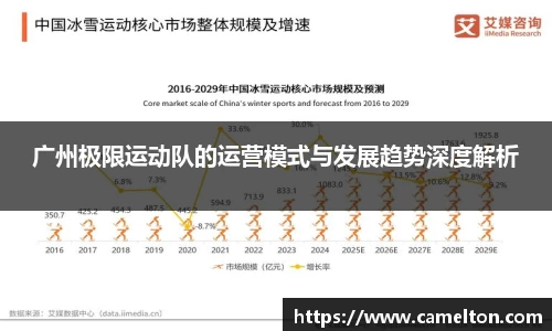 广州极限运动队的运营模式与发展趋势深度解析