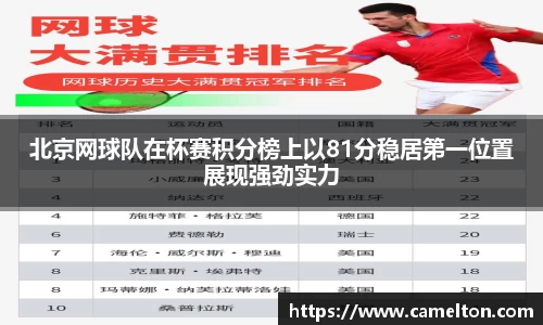 北京网球队在杯赛积分榜上以81分稳居第一位置展现强劲实力
