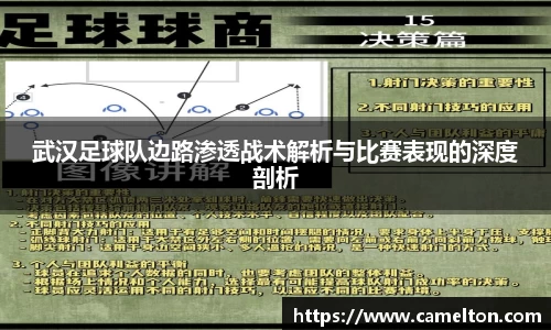 武汉足球队边路渗透战术解析与比赛表现的深度剖析