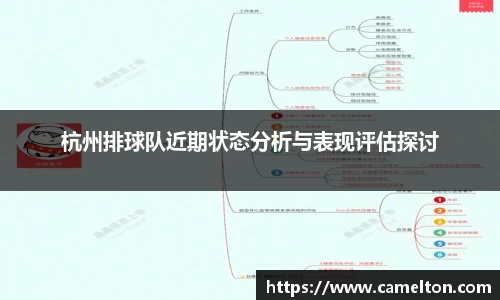杭州排球队近期状态分析与表现评估探讨