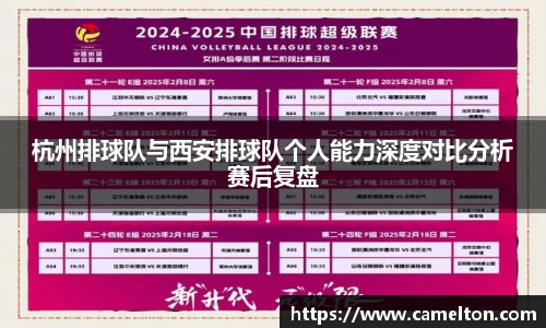 杭州排球队与西安排球队个人能力深度对比分析赛后复盘