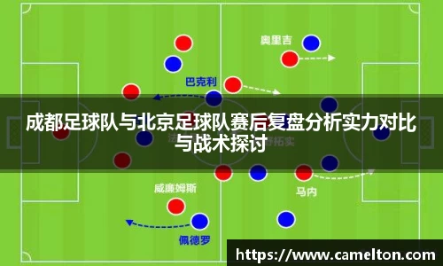 成都足球队与北京足球队赛后复盘分析实力对比与战术探讨