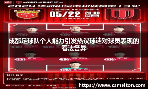 成都足球队个人能力引发热议球迷对球员表现的看法各异