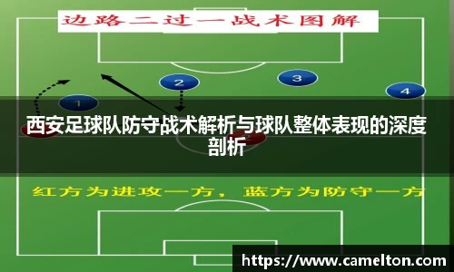 西安足球队防守战术解析与球队整体表现的深度剖析