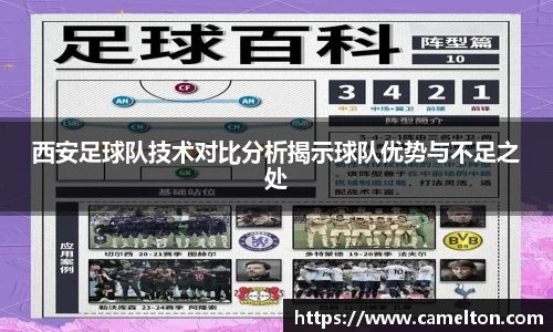 西安足球队技术对比分析揭示球队优势与不足之处