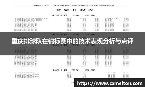 重庆排球队在锦标赛中的技术表现分析与点评